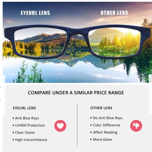 3 for 20! NWT blue light blocking glasses - Picture 5 of 5